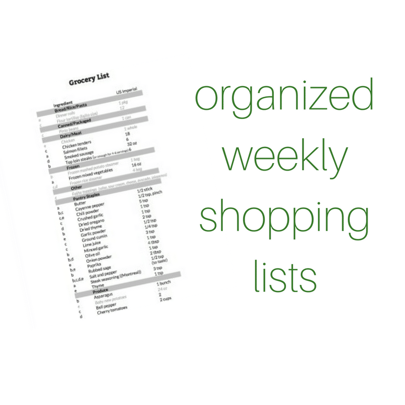 grocery-list-misc-pinterest-organizations-organizing-and-meals