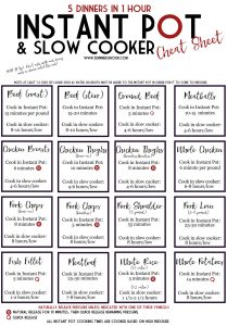 Instant Pot cheat sheet